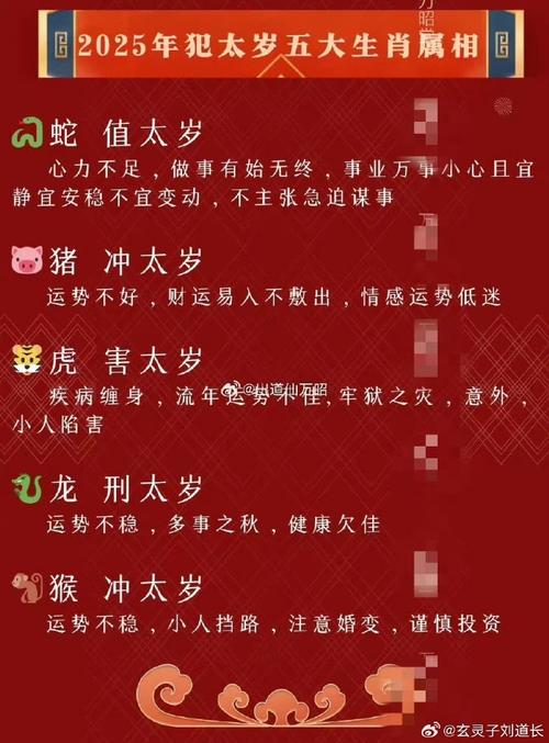 11.15生肖转运：属虎龙马猴事业财富双丰收