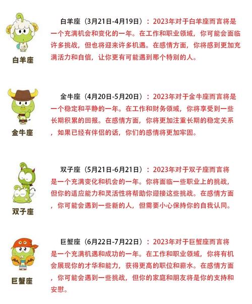 一周星座运势：12星座全面解析，把握机遇挑战