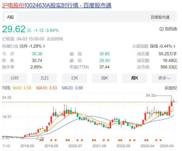 立冬股市变局：东北探寻与财富地域密码
