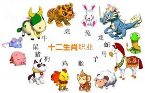 职场生肖优势：牛蛇羊鸡四生肖成就卓越