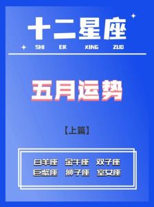 四大星座风雨中寻好运，各显神通！