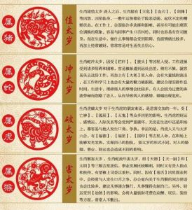 11月中旬至下半年：狗猪牛鸡生肖运势解析