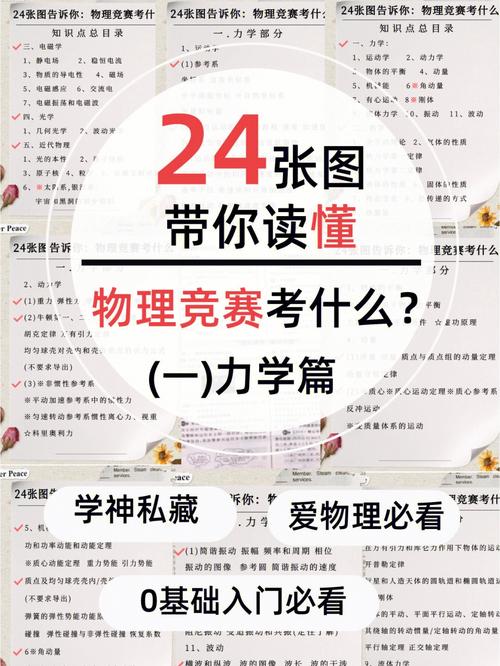 孔苏物理：激发兴趣的物理知识宝库