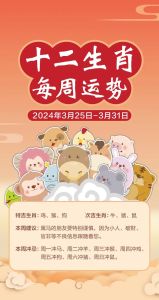 2024生肖运势揭秘：狗猪牛鸡各领风骚！