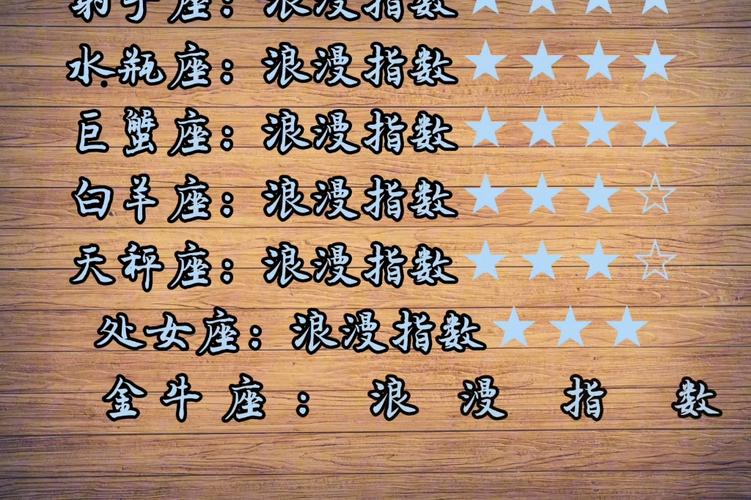 12星座分手后无缝接轨指数排行：揭秘各星座爱情特点