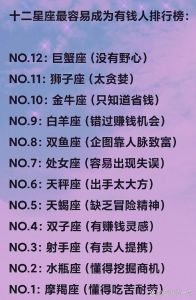 生肖星座财运解析：抓住未来财富机遇