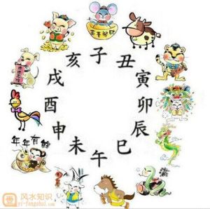 揭秘：生日尾数三六九与命运之谜