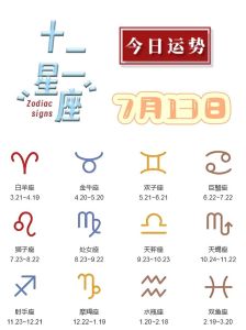 12星座今日运势：社交机遇职场规划与内心成长