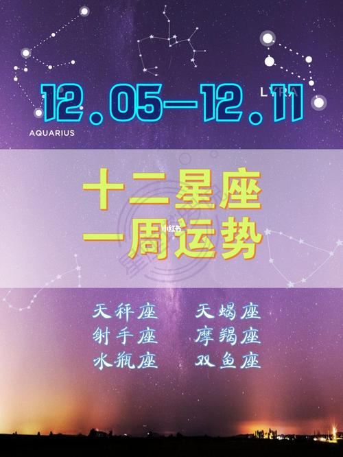 星座运势解析：水瓶座至摩羯座全解析，AI创作工具推荐