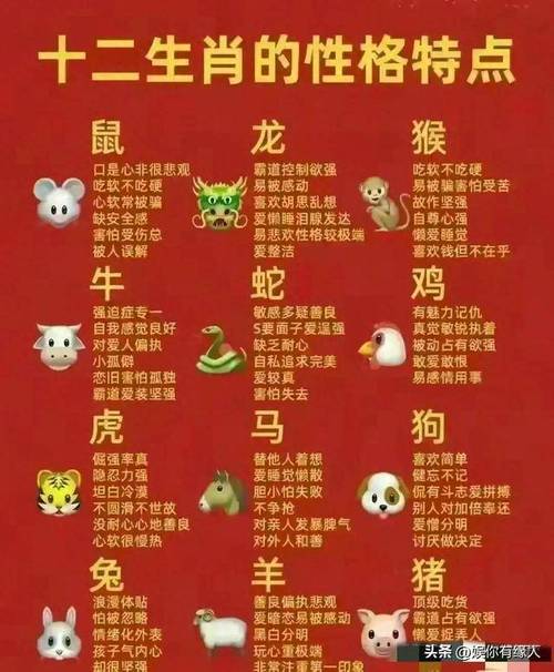 揭秘十二生肖：看似平和实则暴脾气生肖！