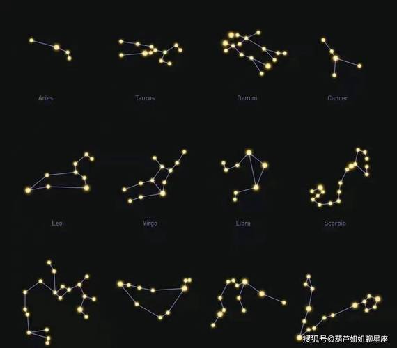 11月星座爱情运势：四星座情感走向解析