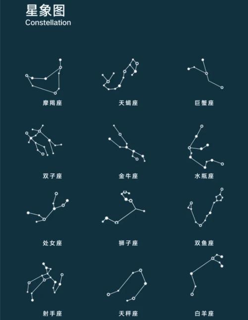 11月四大星座爱情运势爆发，浪漫邂逅指南