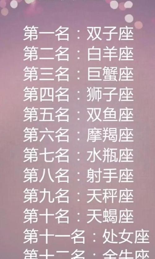 11月星座爱情运势揭秘：四大星座热烈爱情攻略