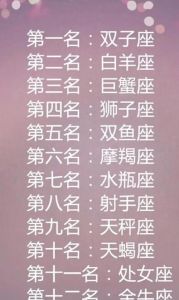 11月星座爱情运势揭秘：四大星座热烈爱情攻略