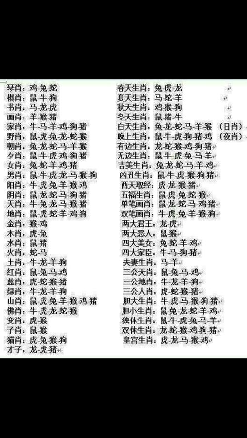 十二生肖暴脾气揭秘：蛇羊鸡的隐藏性格