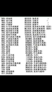 十二生肖暴脾气揭秘：蛇羊鸡的隐藏性格