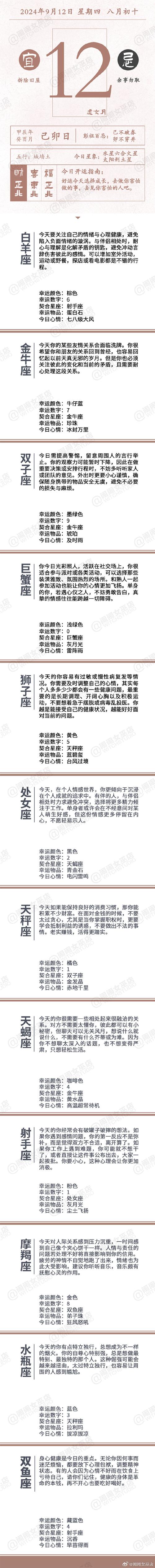11月星座运势大揭秘：四大星座逆袭成长指南