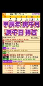 八月生肖运势大爆发：鼠龙猴猪财运旺升职潮！