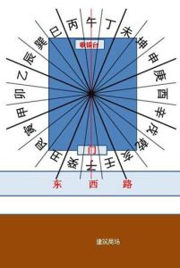 店铺风水选址：繁华地段，独特外观，生意兴隆秘诀