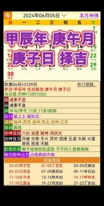 十二生肖运势解析：事业财运吉日及健康提醒