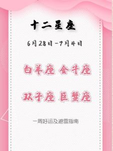 三十日后运势飙升：白羊金牛双子巨蟹好运来袭