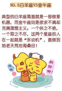 春日星座好运：白羊金牛双喜临门，双子巨蟹新动力启航！