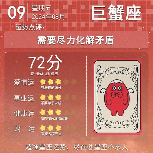 2024年运势揭秘：鼠龙羊狮子，四大生肖星座事业财富双丰收