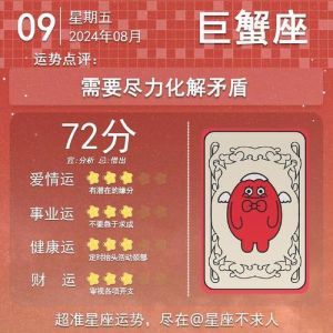 2024年运势揭秘：鼠龙羊狮子，四大生肖星座事业财富双丰收