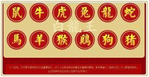 虎年运势大旺：牛猴蛇羊四大生肖提升攻略