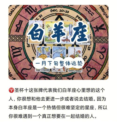 春季星座运势：白羊热情遇爱，金牛财运回升，双子桃花盛开，狮子职场飞跃
