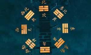 《易经》：传承智慧，适应变革之道