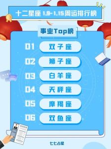 秋季星座运势：四星情运丰收，携手未来！