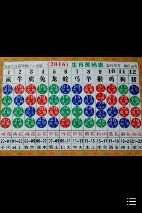 2024年生肖运势：鼠龙马猪大吉，财富事业双丰收