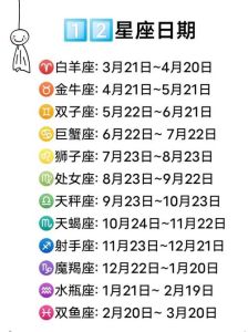 八月初四大星座运势飙升：事业财富双丰收！