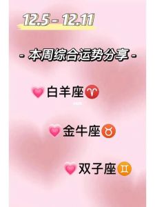 25日爱情运势飙升：白羊金牛双巨蟹大爆发！