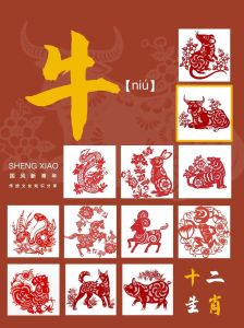 生肖特点解析：鼠牛虎龙职场优势与未来展望