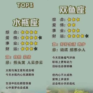冬至星座运势：四星闪耀，爱情职场双丰收