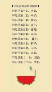 春季四星座好运来袭：爱情运势指南