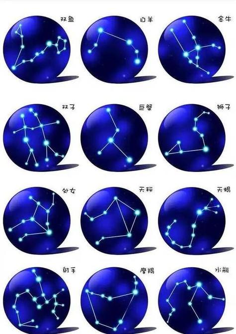 塔罗运势揭秘：12星座情感走向解析