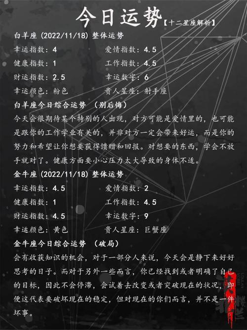 星座今日塔罗：情感运势解析及平衡之道