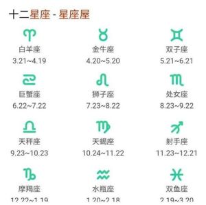 四大星座运势大揭秘：转机将至，幸福成长指南