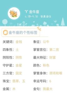春日运势巅峰：四大星座幸福攻略