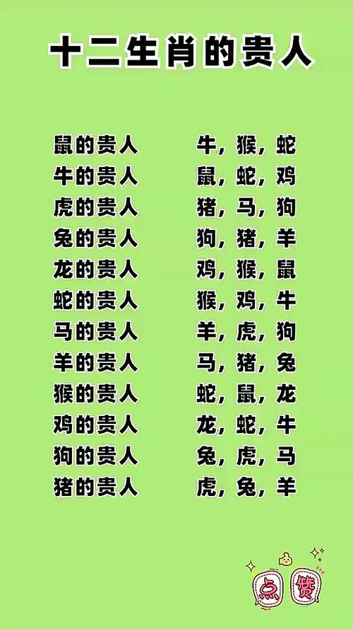 11月生肖运势：鼠牛兔龙贵人助力，幸福财富双丰收