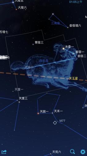 十二星座转折点：白羊金牛狮子天蝎运势飙升，勇敢追梦！