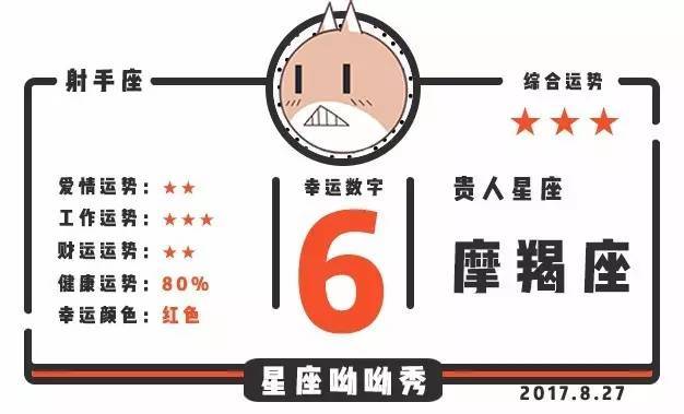 8月27日四大星座运势大逆袭：爱情事业双丰收！