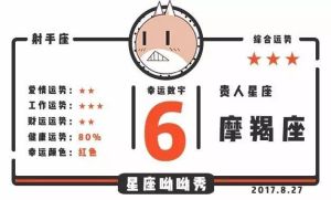 8月27日四大星座运势大逆袭：爱情事业双丰收！