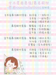 冬季星座爱情运势：春日邂逅，携手共进