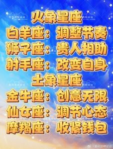 生肖星座好运解析：春季财运与艺术提升秘诀