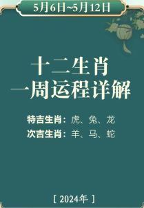 十二生肖运势揭秘：稳中求胜，财运亨通之道