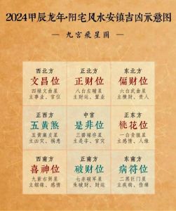 12生肖职场攻略：揭秘成功秘诀与应对策略